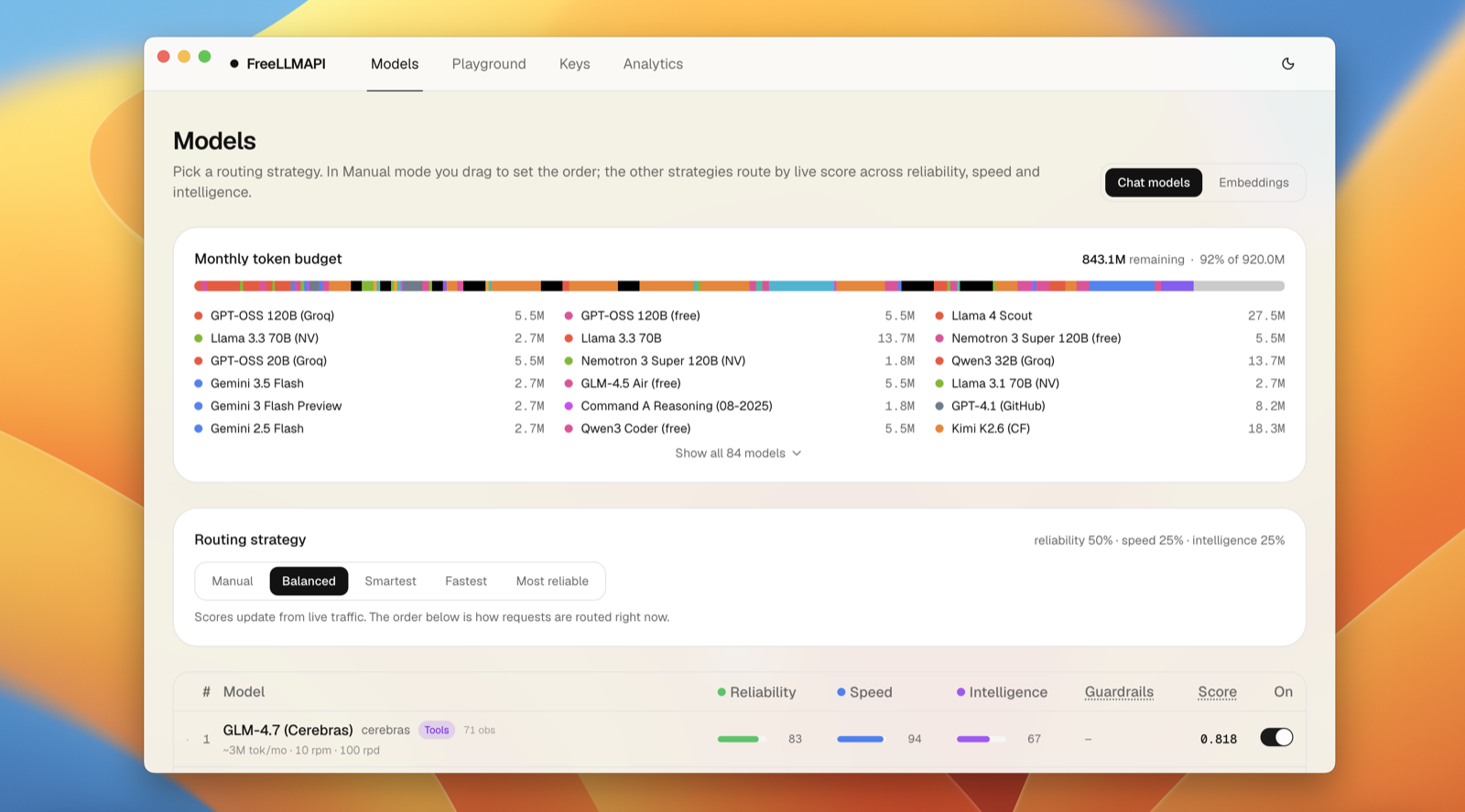 FreeLLMAPI desktop dashboard showing the free-model routing strategy and monthly token budget